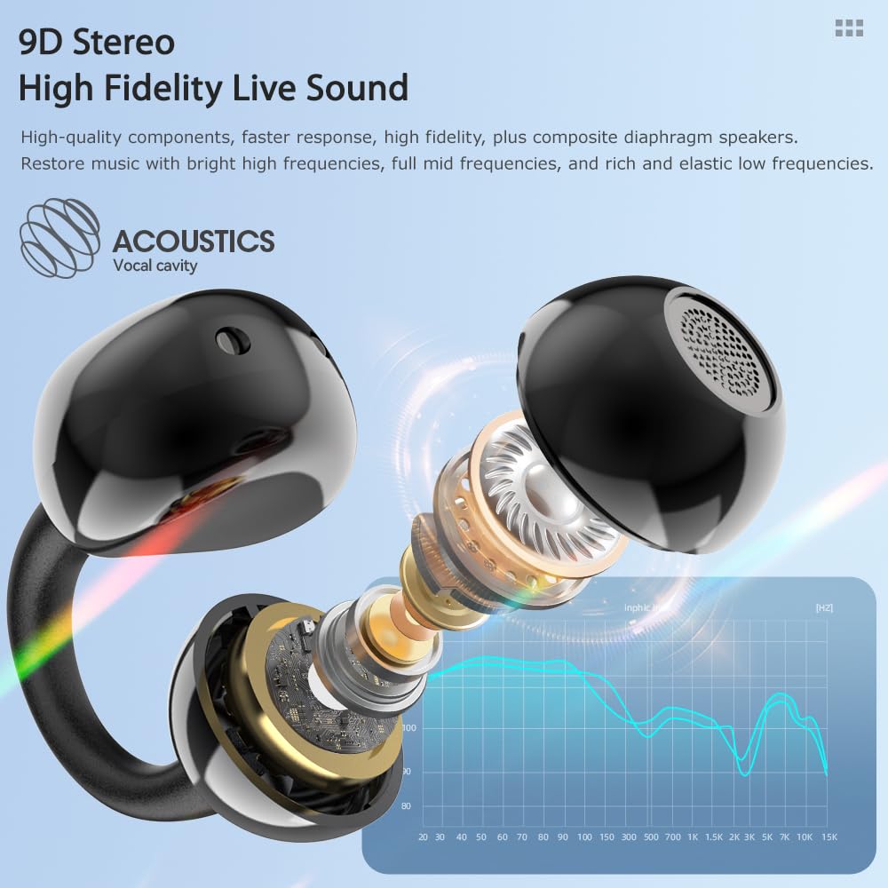 Ear Clip Wireless Earbuds Bluetooth 5.4 M79 | TWS Earbuds